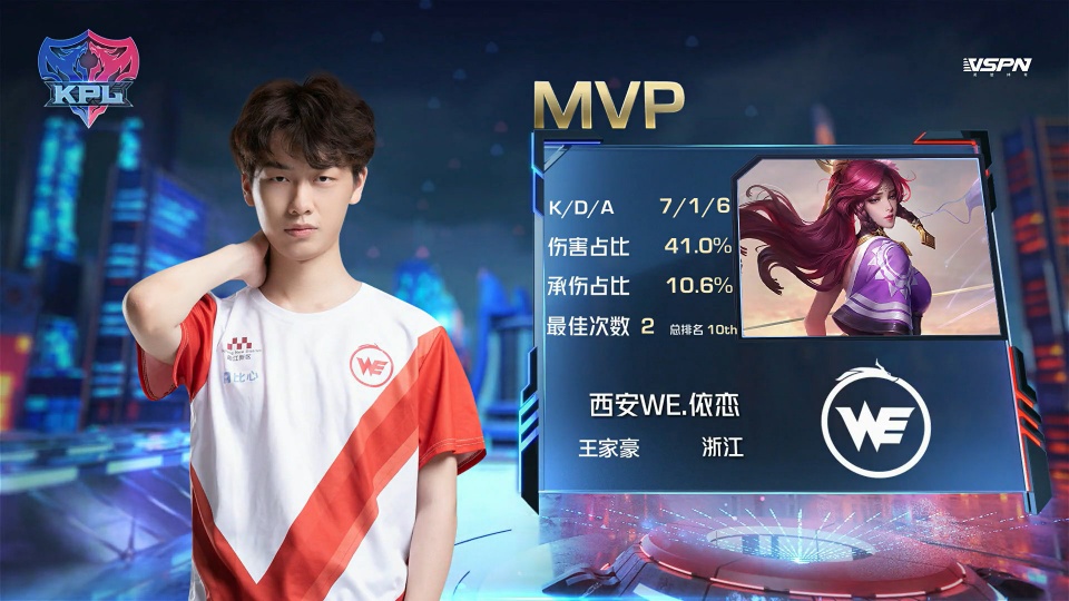 的影响不容 的影响不容